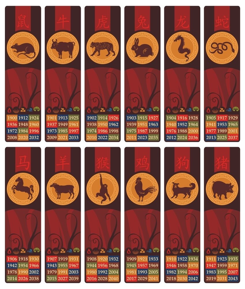 zodiac animals bookmark