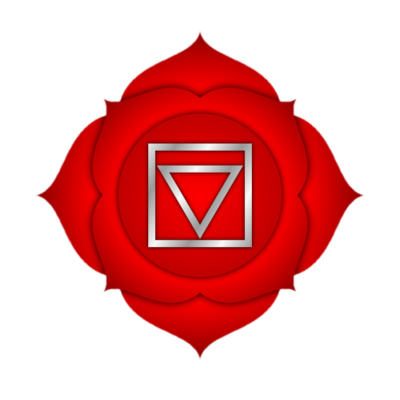 the root or base chakra